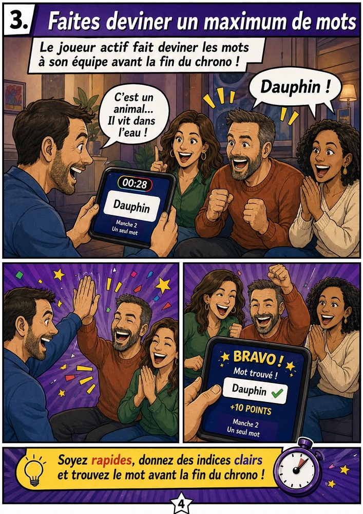 Guide BD Chrono Party - faire deviner les mots avant la fin du chrono