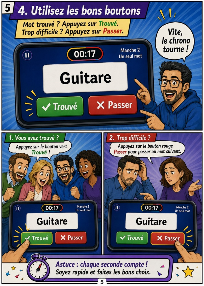 Guide BD Chrono Party - utiliser les boutons Trouvé et Passer