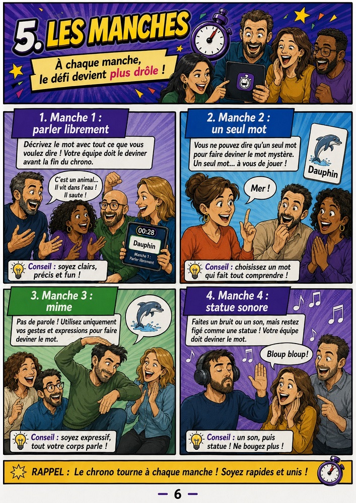 Guide BD Chrono Party - les 4 manches parler librement, un seul mot, mime et statue sonore