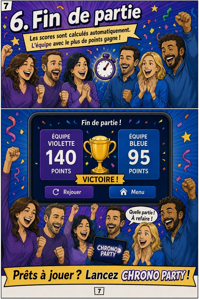 Guide BD Chrono Party - fin de partie et calcul automatique des scores